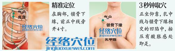 氣戶穴的準確位置及取穴方法示范圖