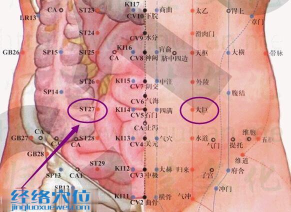大巨穴的準確位置圖