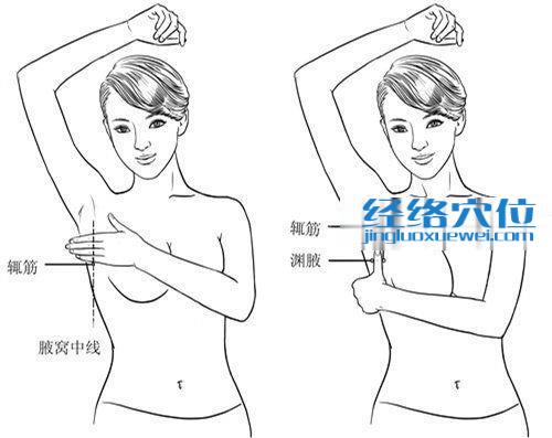 輒筋穴