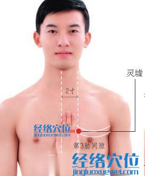 靈墟穴位位置圖 靈墟穴位位置圖