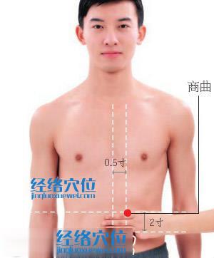 商曲穴位位置圖 商曲穴位位置圖