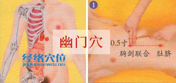 幽門穴的準確位置圖