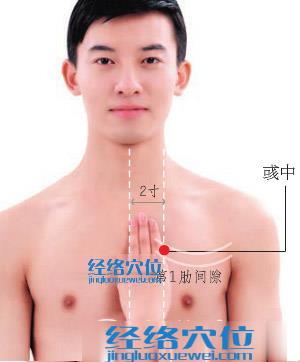彧中穴位位置圖 彧中穴位位置圖