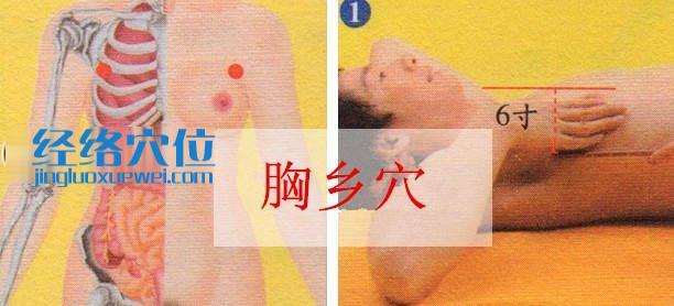 胸鄉穴