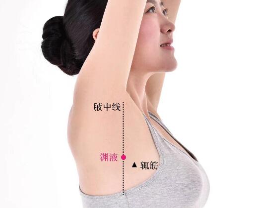淵腋的準(zhǔn)確位置圖及功效視頻位位置圖