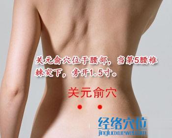 關元俞穴位位置圖
