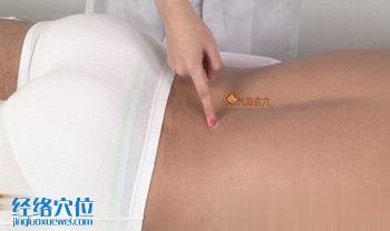 氣海俞穴的準確位置圖
