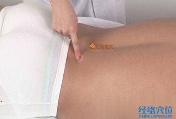 大腸俞穴的準確位置圖