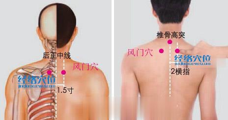 風門穴的準確位置圖