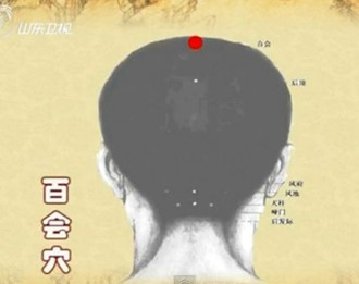 治療頭痛的穴位：百會穴