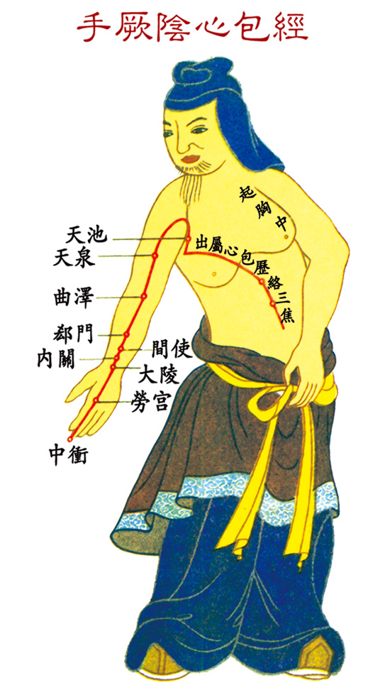 心包經