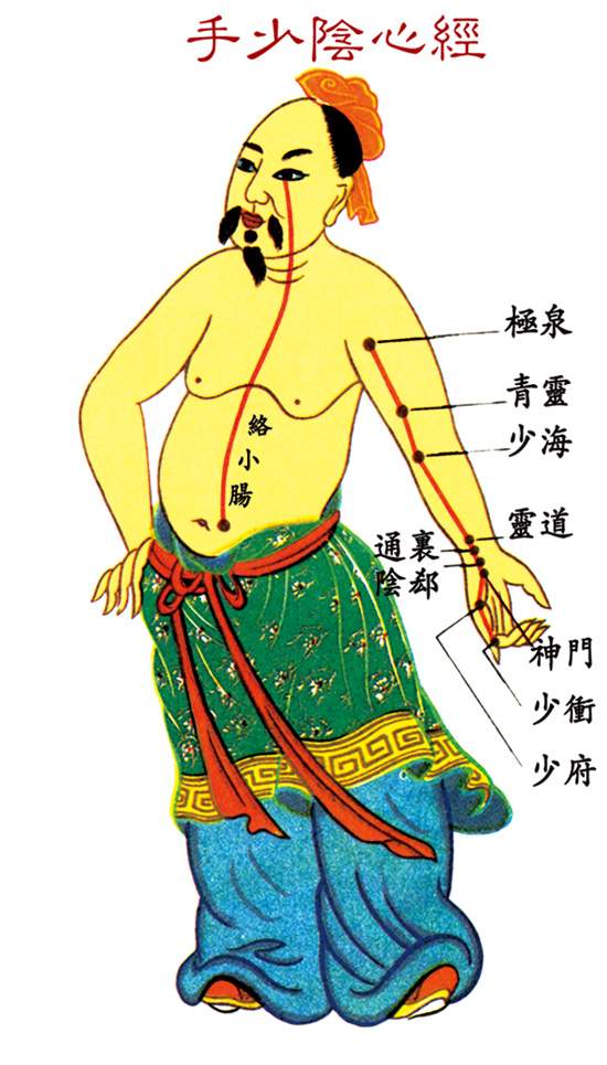 手少陰心經