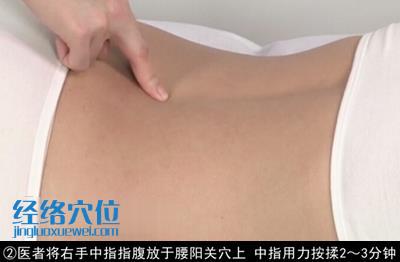 治療腰酸背痛