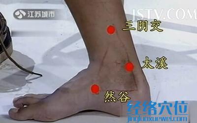 三角區(qū):三陰交穴、太溪穴、照海穴的位置圖