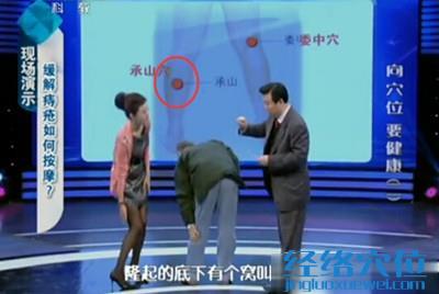 承山穴的準確位置圖