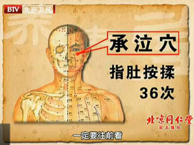 承泣位位置圖