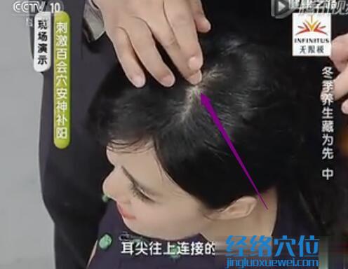 百會穴位位置圖